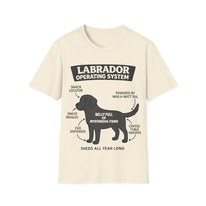 Anatomy of a Labrodor T-Shirt