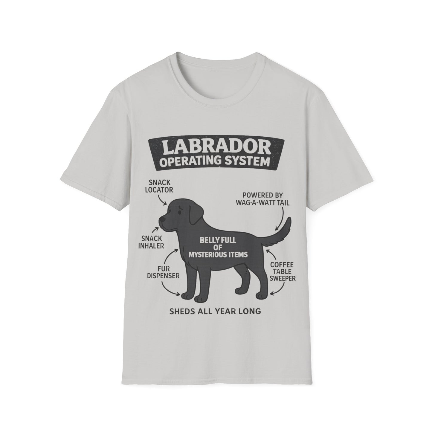 Anatomy of a Labrodor T-Shirt