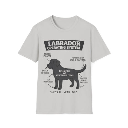 Anatomy of a Labrodor T-Shirt