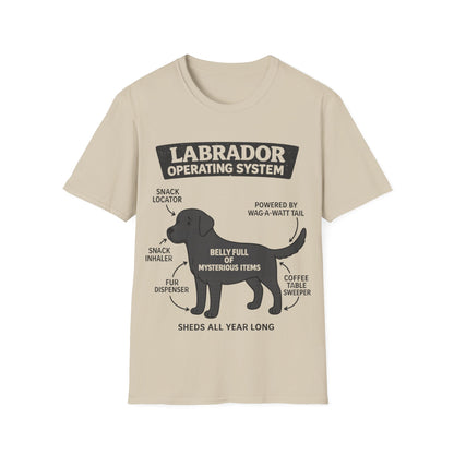 Anatomy of a Labrodor T-Shirt