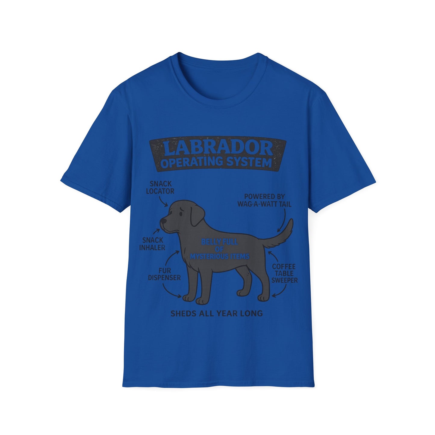 Anatomy of a Labrodor T-Shirt