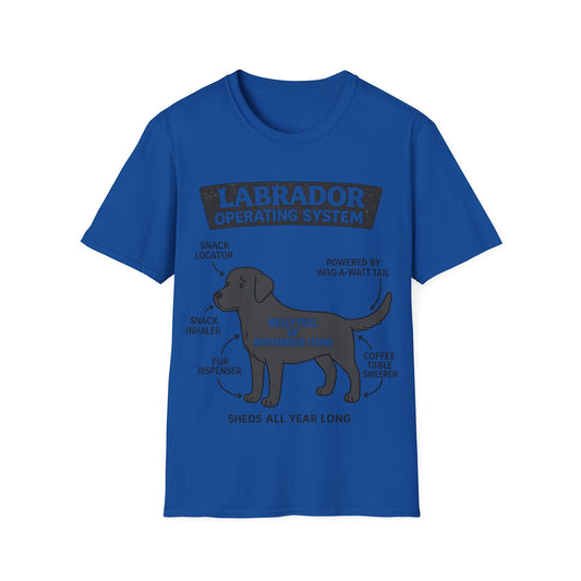Anatomy of a Labrodor T-Shirt