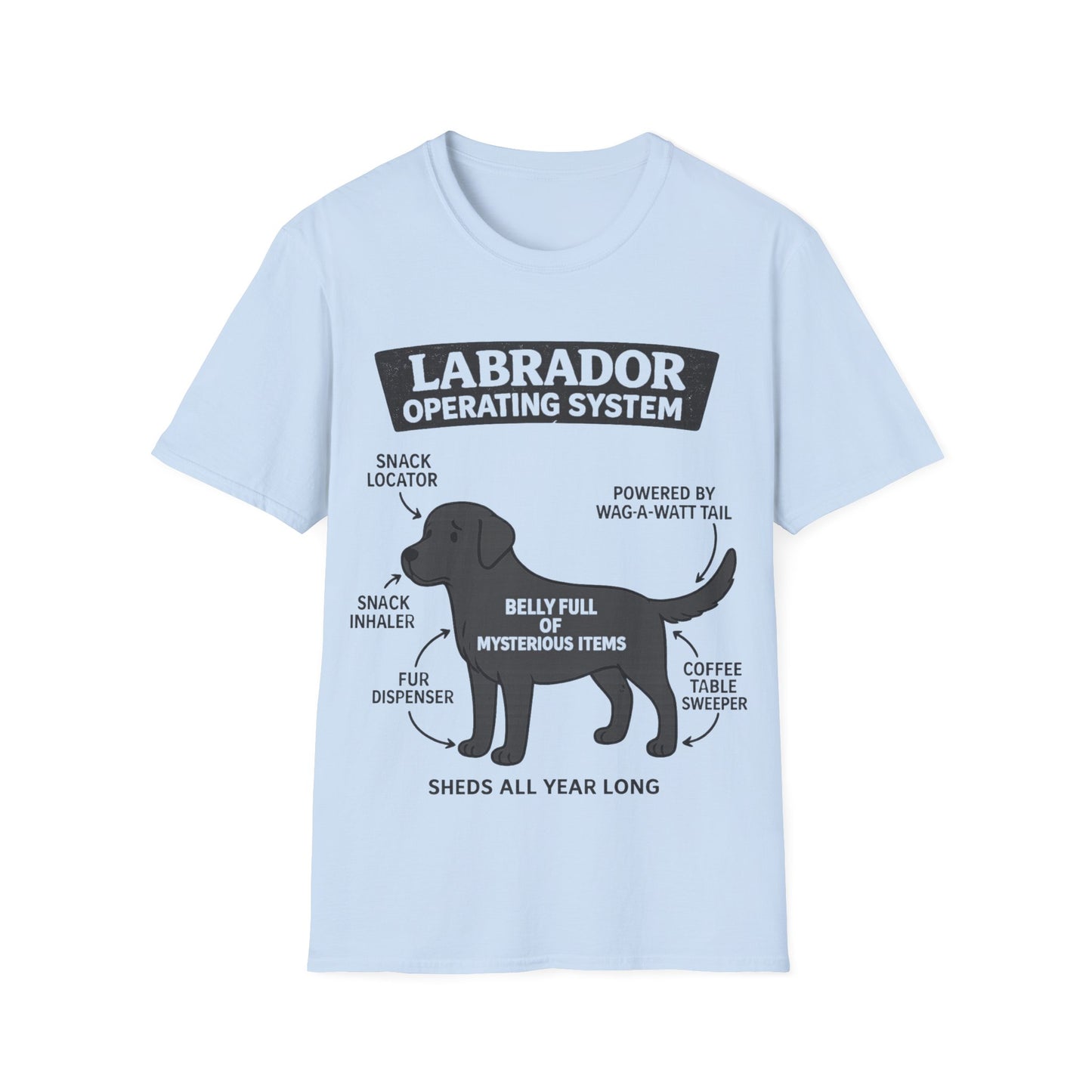 Anatomy of a Labrodor T-Shirt