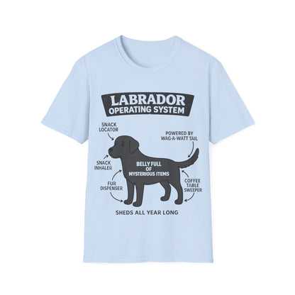 Anatomy of a Labrodor T-Shirt