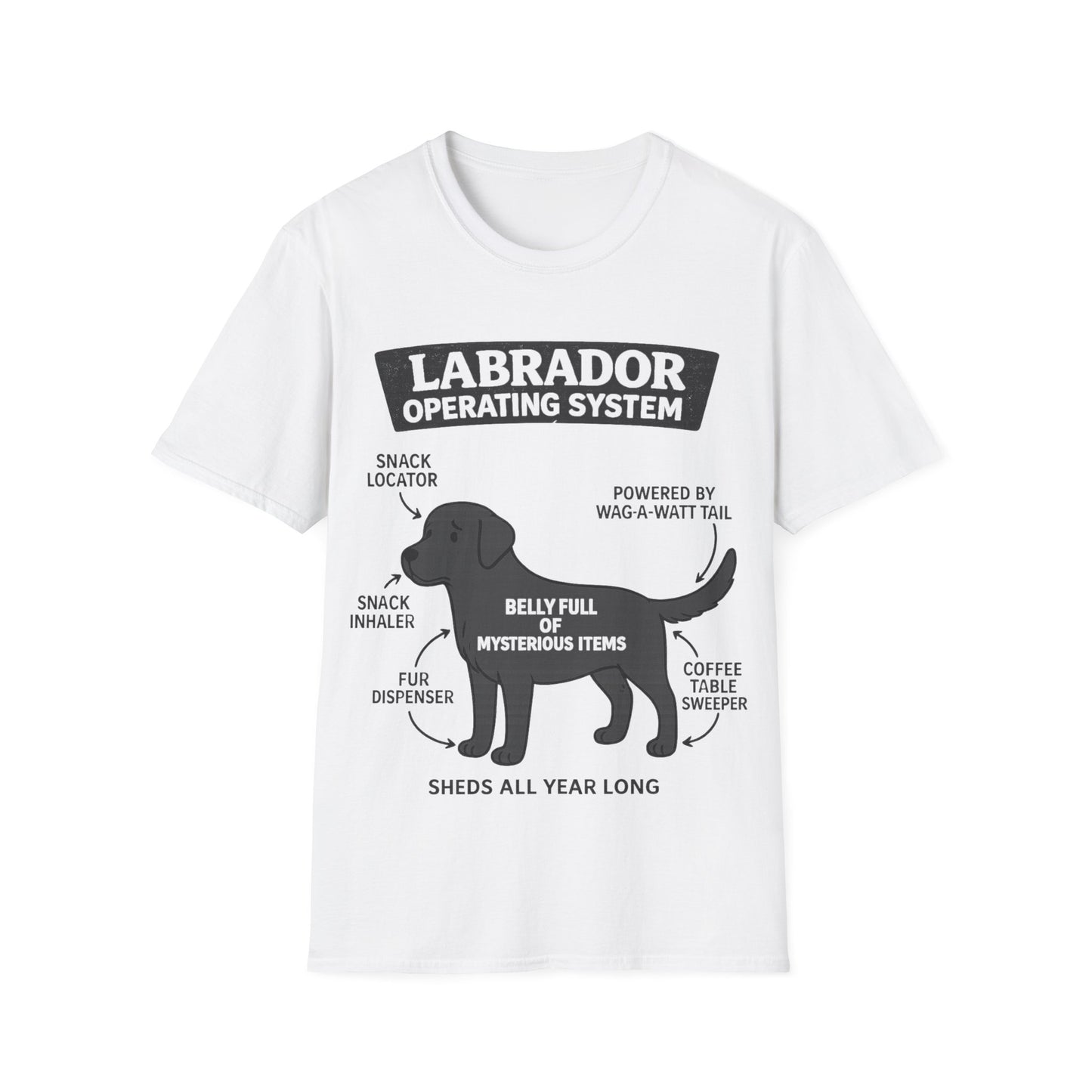 Anatomy of a Labrodor T-Shirt