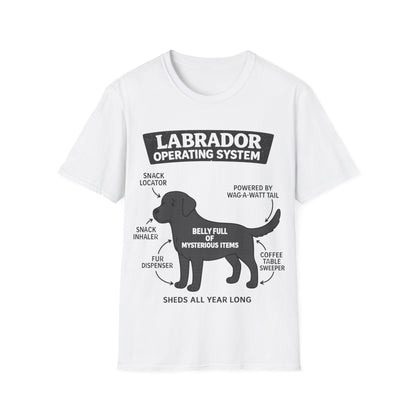 Anatomy of a Labrodor T-Shirt